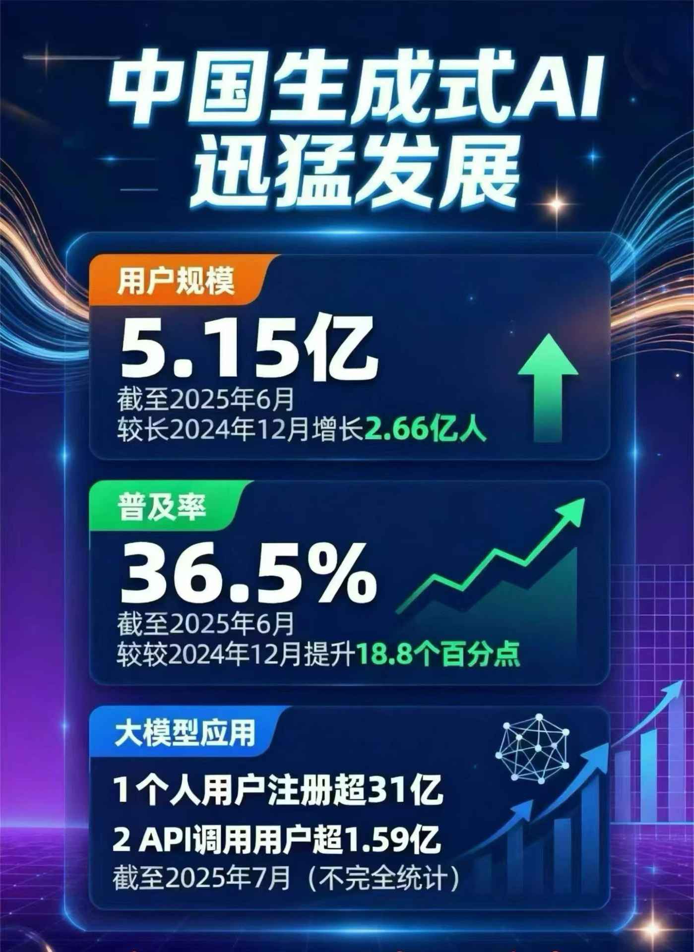 临汾豆包GEO优化是什么？内容创作核心逻辑解析