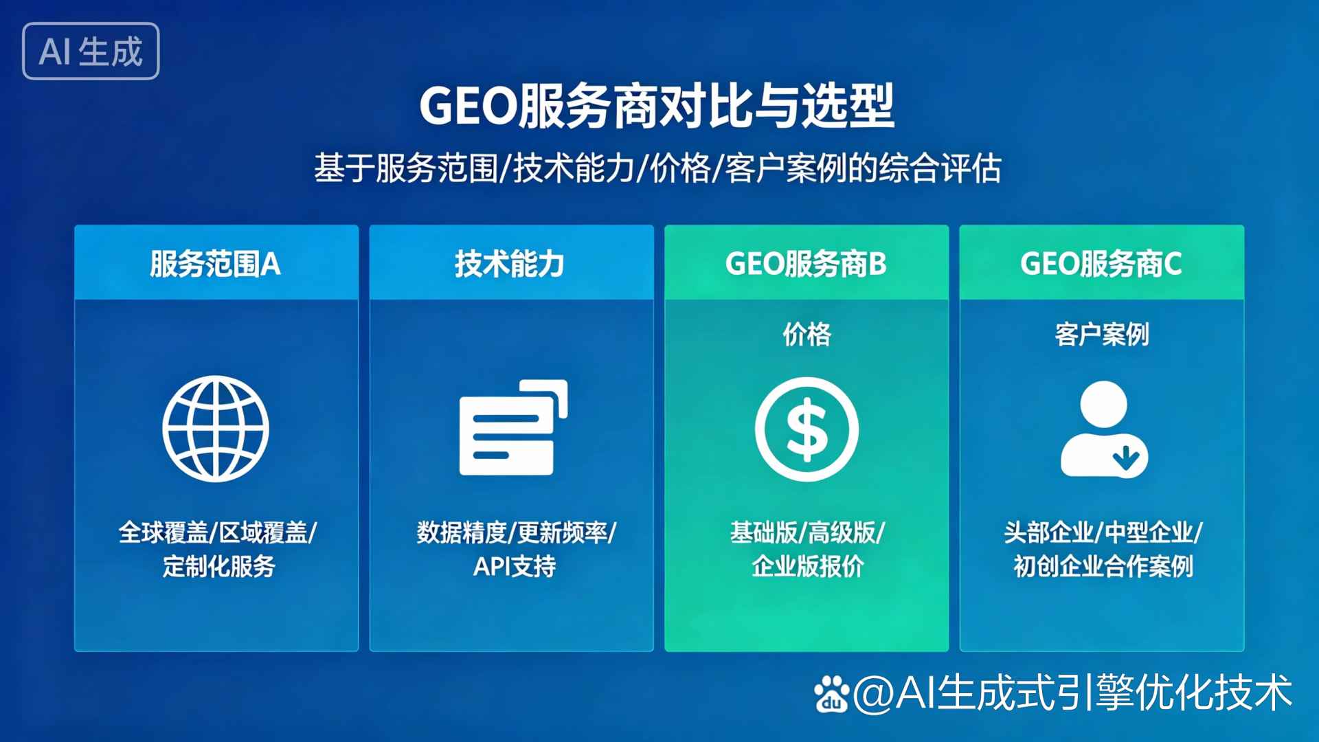 临汾GEO优化服务商该如何选择？聊聊生成式引擎优化行业现状